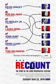 Oyun – Recount 2008 Türkçe Dublaj izle